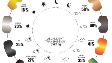 Photo of Как выбрать очки для сноуборда: основные критерии